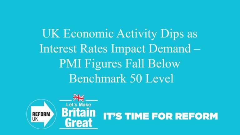 UK Economic Activity Dips as Interest Rates Impact Demand – PMI Figures Fall Below Benchmark 50 Leve