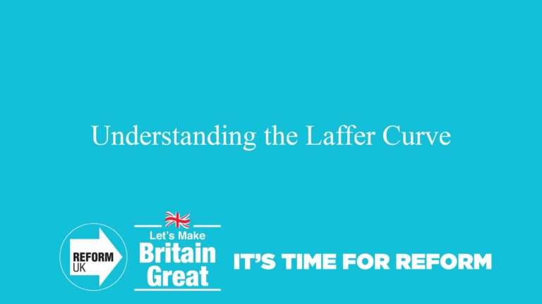 Understanding the Laffer Curve