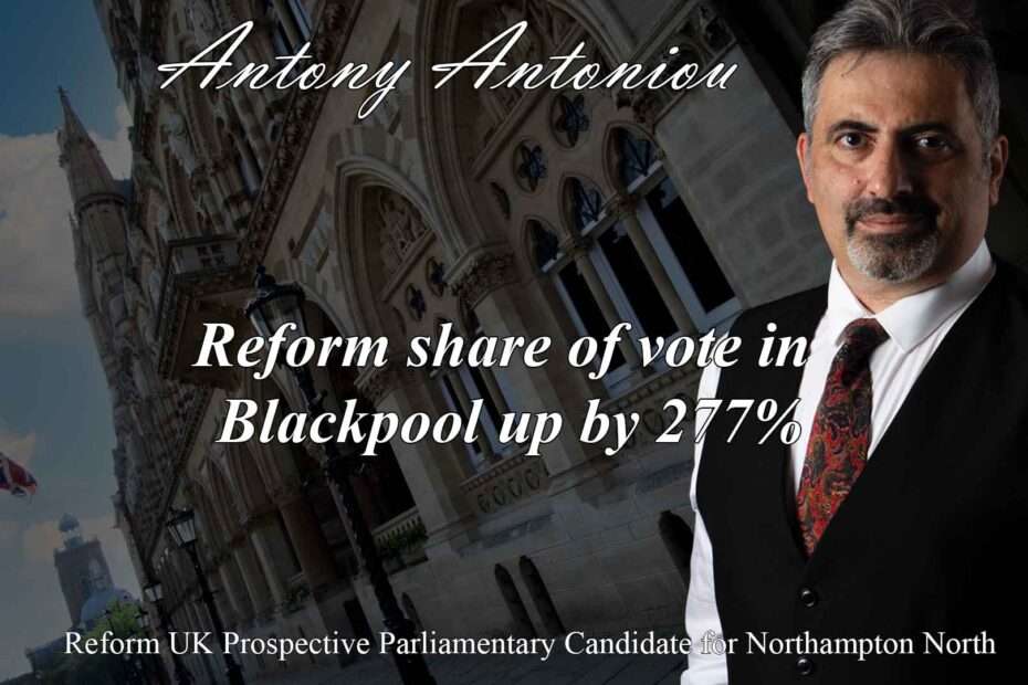 Reform share of vote in Blackpool up by 277%